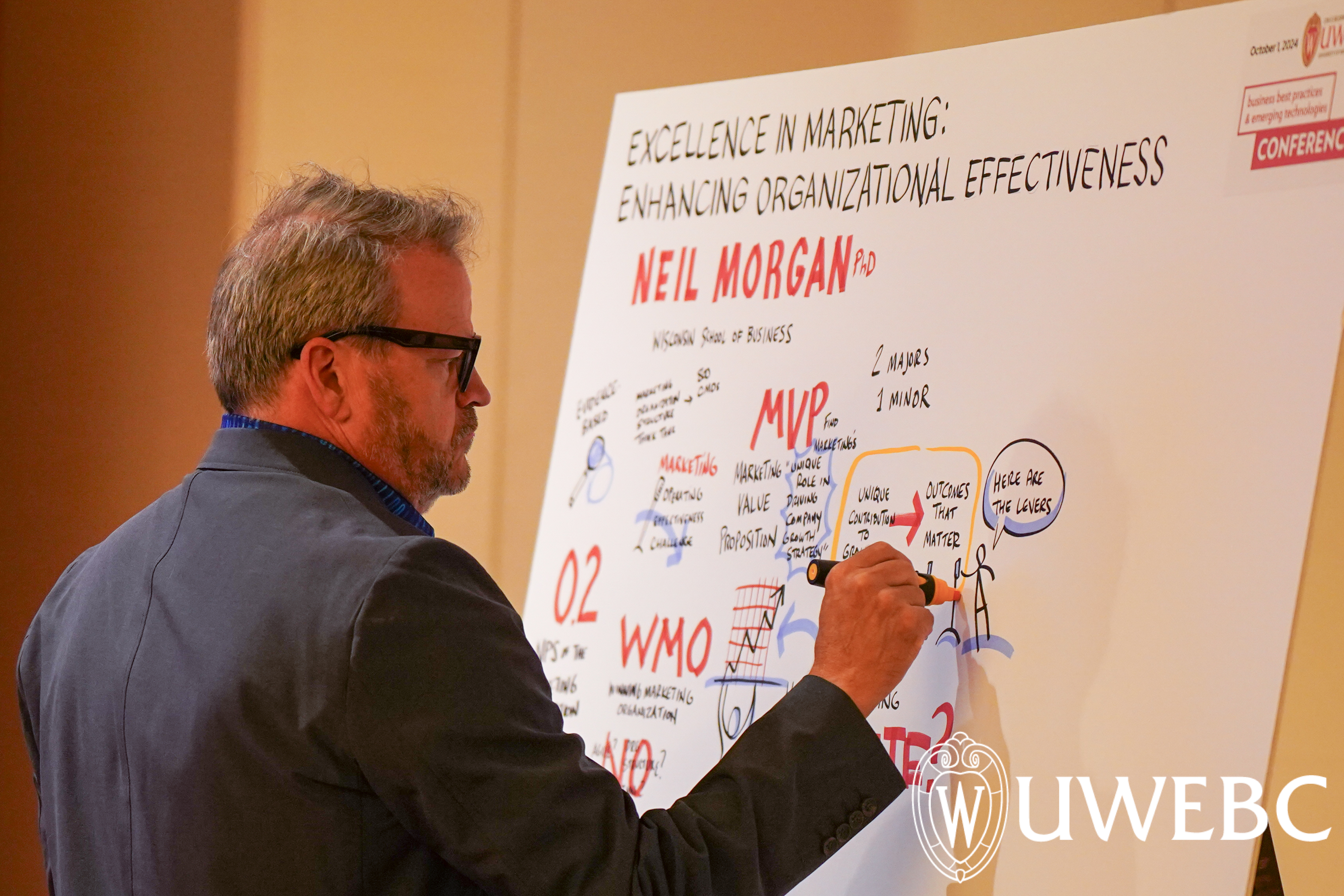 Wilson Lin 2024 Annual Conference: Bucky's Gallery - UWEBC