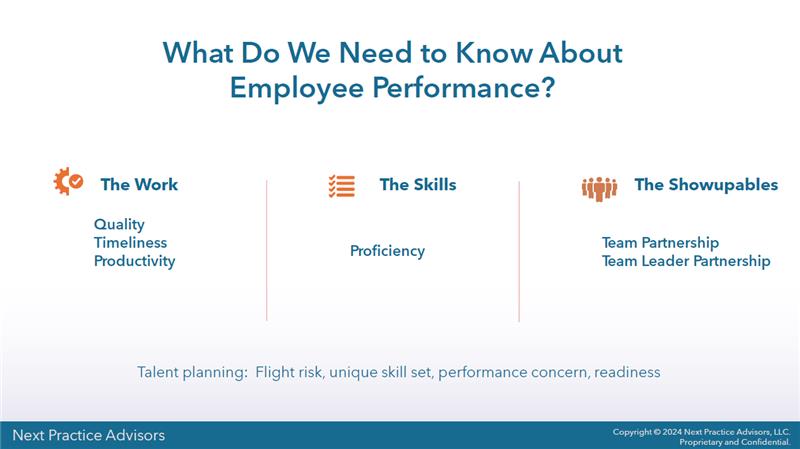 3. Next Practice Advisors Presentation Slides: Measuring and Moving Performance in the Real World of Work.pdf thumbnail