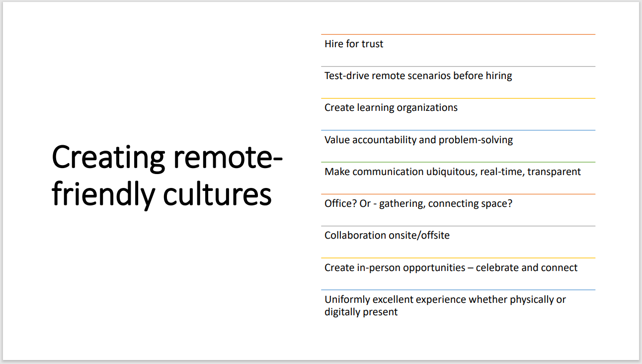 6. Madison College Presentation Slides: Leading Remote Teams and Organizations thumbnail