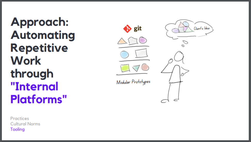 3. PortalMedia Presentation: DevOps Trends in 2022 thumbnail