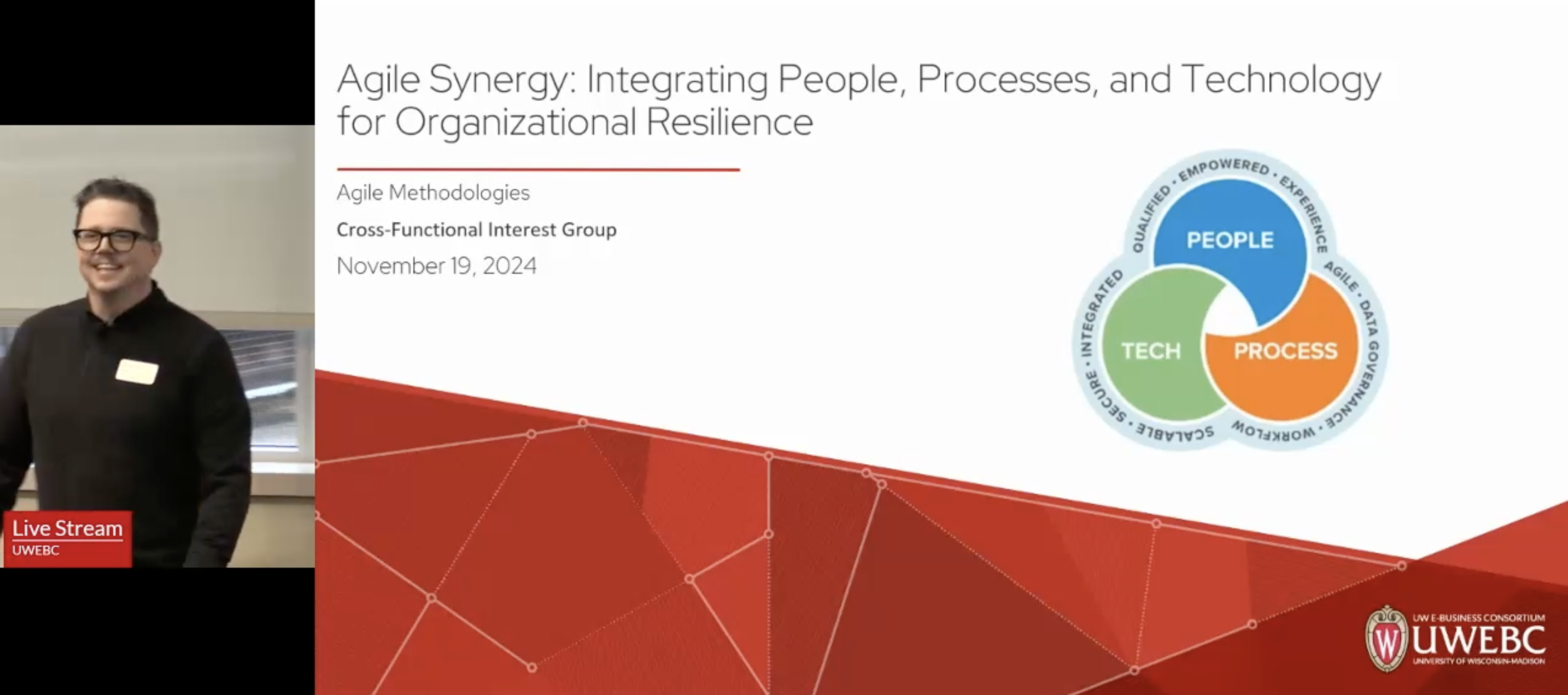 IMIG2411 Agile Synergy: Integrating People, Processes, and Technology ...