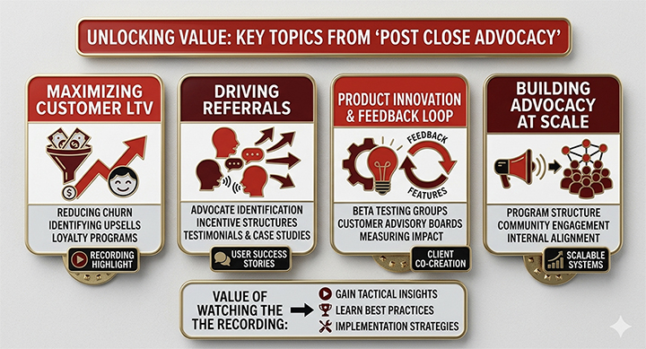 3. Post-Close Advocacy - Summary Graphic thumbnail